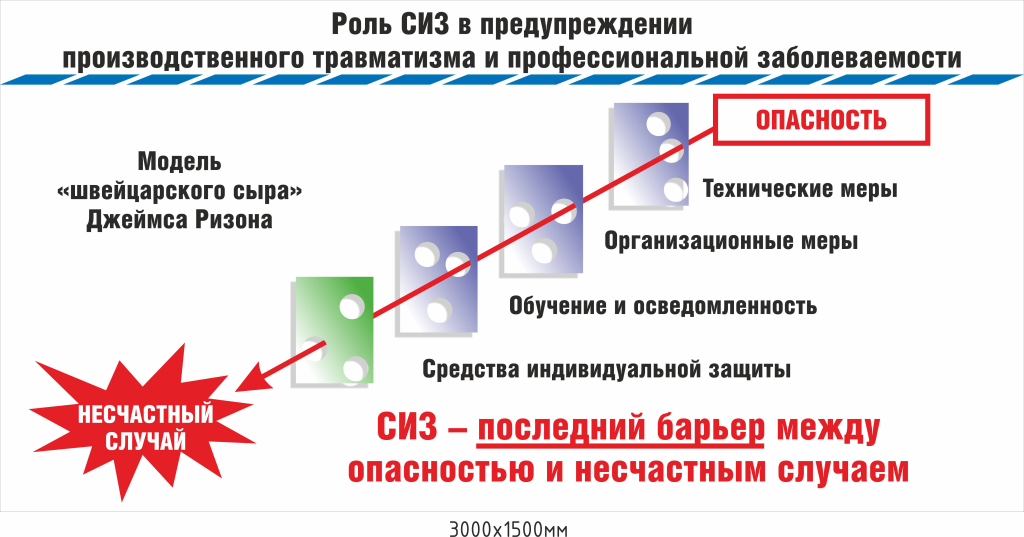 СИЗ БАРЬЕР.png СИЗ БАРЬЕР.png
