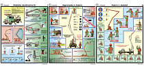 Информационный плакат Безопасность работ с автоподъемниками (автовышками) PS-APV-3 Комплект - 3 л. (420х600; Пластик ПВХ 2 мм; )