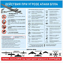 Угрозы БПЛА