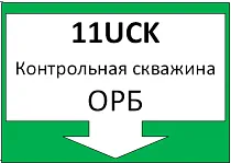 Маркировочная табличка для ворот (горизонтальная)